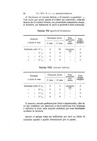 Archivio per le scienze mediche