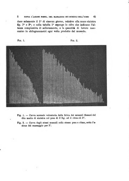 Archivio per le scienze mediche