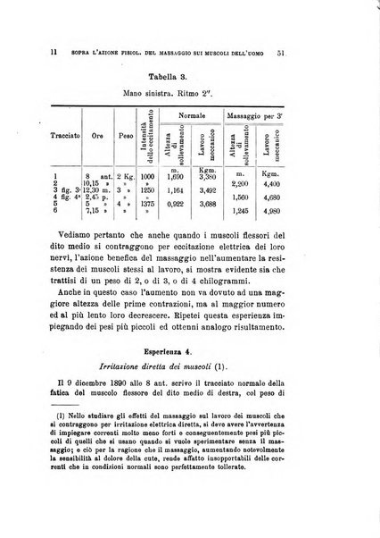 Archivio per le scienze mediche