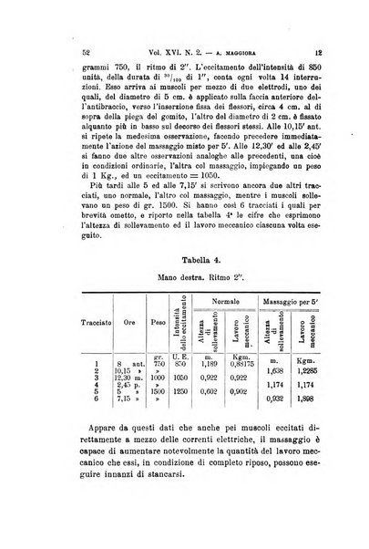 Archivio per le scienze mediche