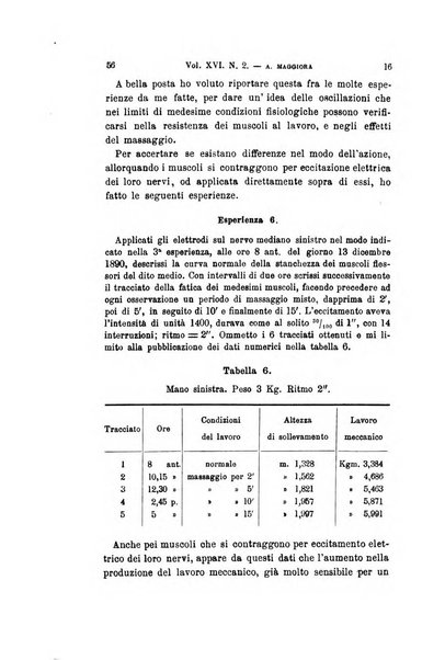 Archivio per le scienze mediche