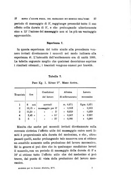 Archivio per le scienze mediche