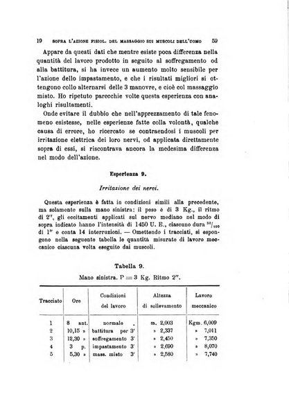 Archivio per le scienze mediche