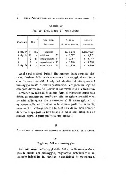 Archivio per le scienze mediche