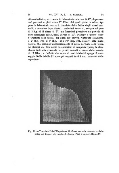 Archivio per le scienze mediche