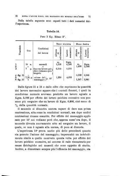 Archivio per le scienze mediche