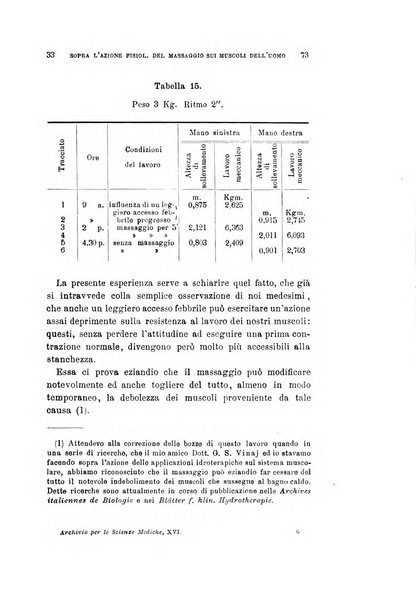 Archivio per le scienze mediche