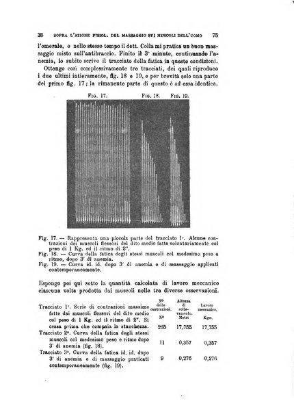 Archivio per le scienze mediche