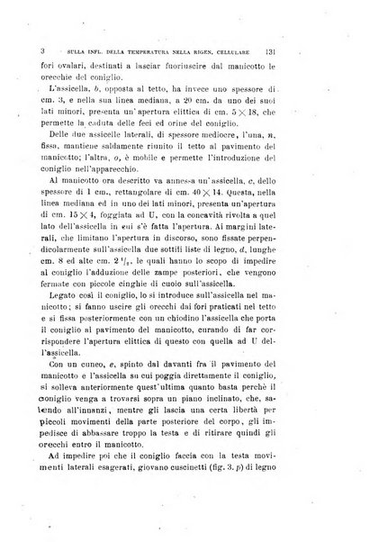 Archivio per le scienze mediche