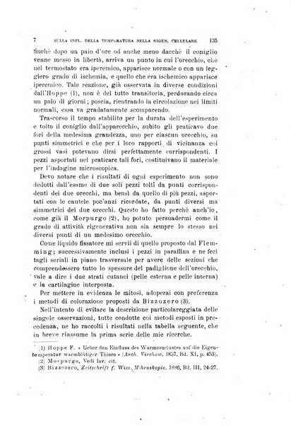 Archivio per le scienze mediche