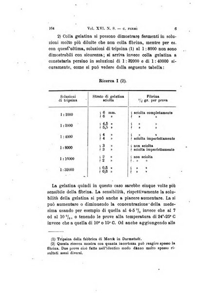 Archivio per le scienze mediche