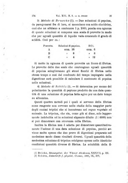 Archivio per le scienze mediche