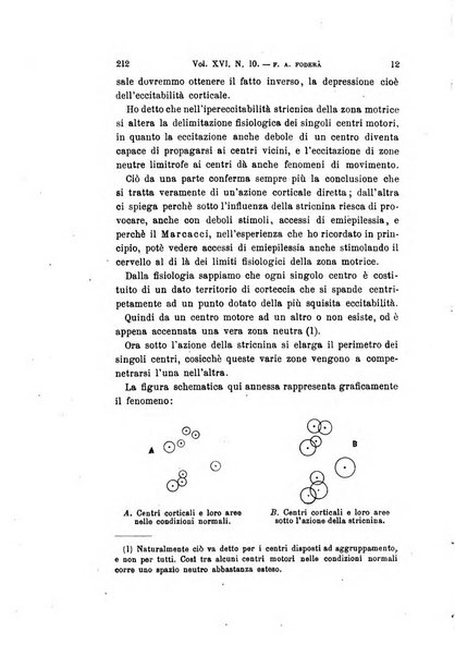 Archivio per le scienze mediche