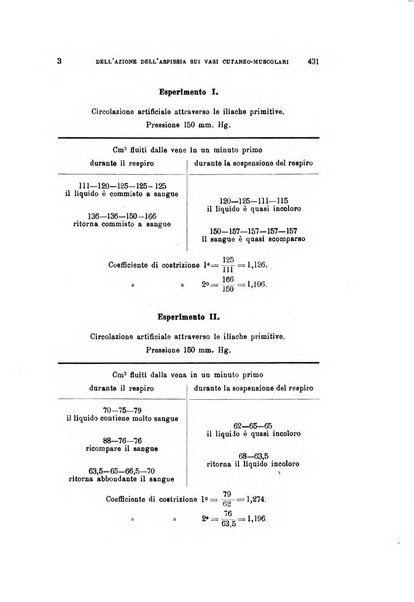 Archivio per le scienze mediche