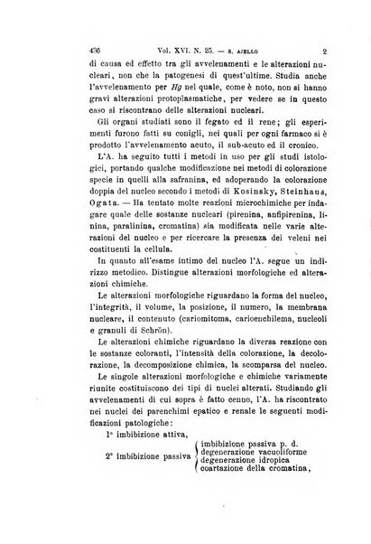 Archivio per le scienze mediche