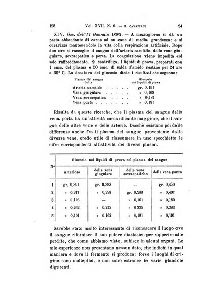 Archivio per le scienze mediche