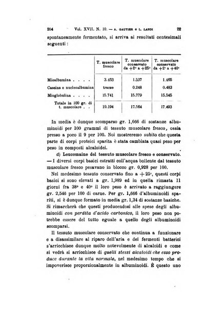 Archivio per le scienze mediche