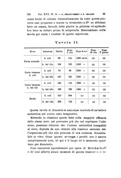 Archivio per le scienze mediche