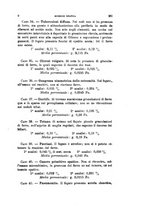 giornale/TO00176894/1893/unico/00000383