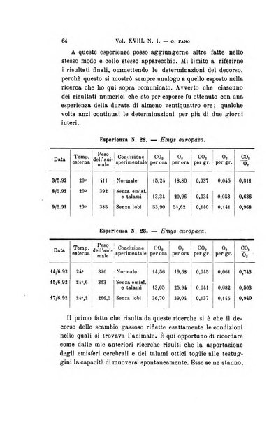 Archivio per le scienze mediche