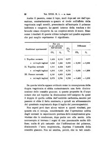 Archivio per le scienze mediche