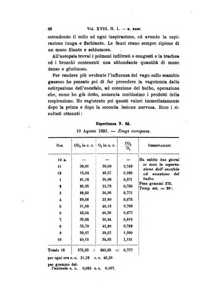 Archivio per le scienze mediche