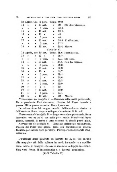 Archivio per le scienze mediche