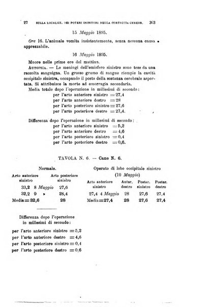 Archivio per le scienze mediche