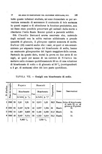 Archivio per le scienze mediche