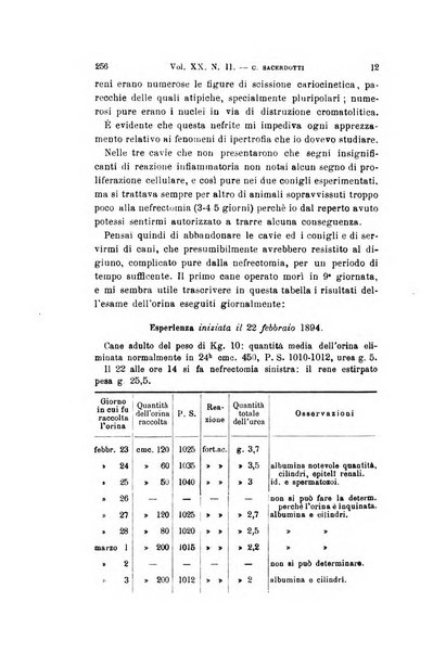 Archivio per le scienze mediche