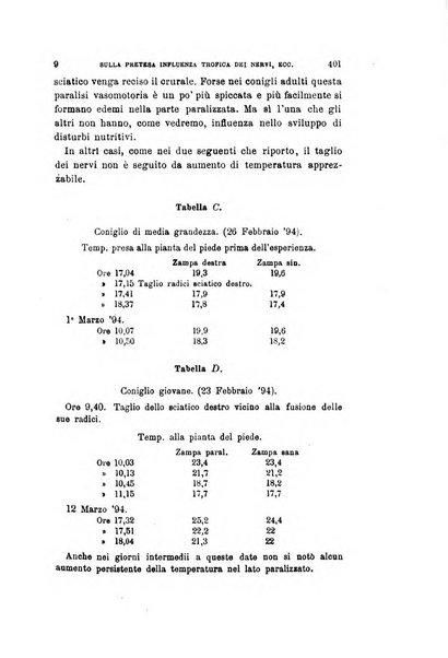 Archivio per le scienze mediche