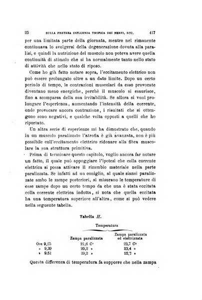 Archivio per le scienze mediche