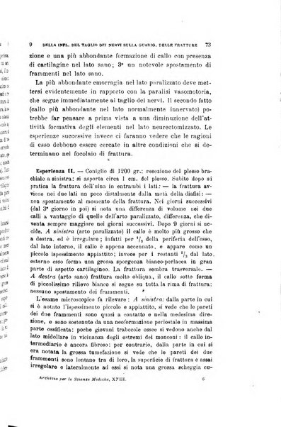 Archivio per le scienze mediche