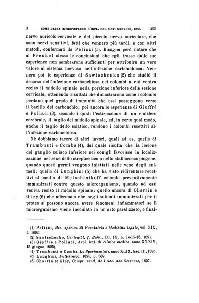 Archivio per le scienze mediche