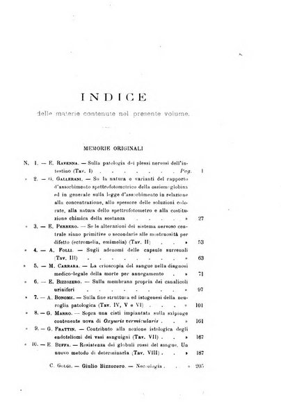 Archivio per le scienze mediche