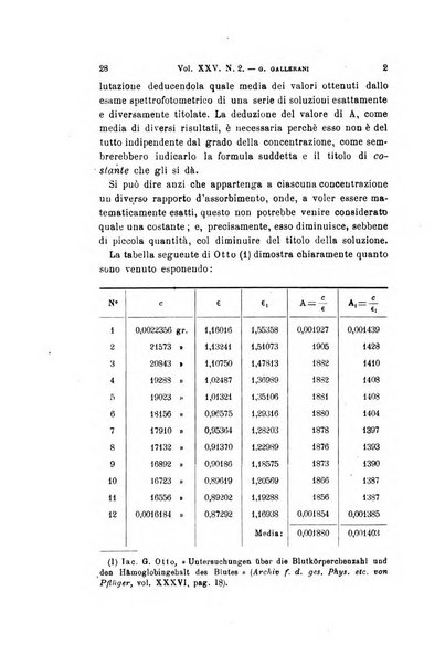 Archivio per le scienze mediche