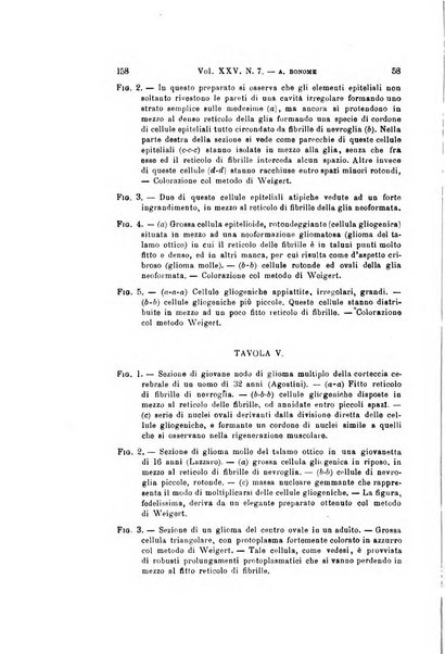 Archivio per le scienze mediche