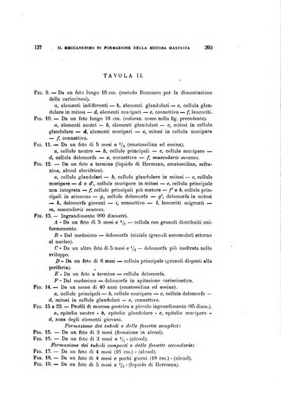 Archivio per le scienze mediche