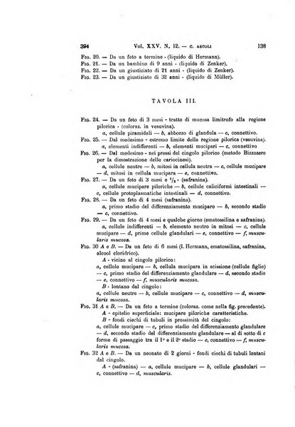 Archivio per le scienze mediche