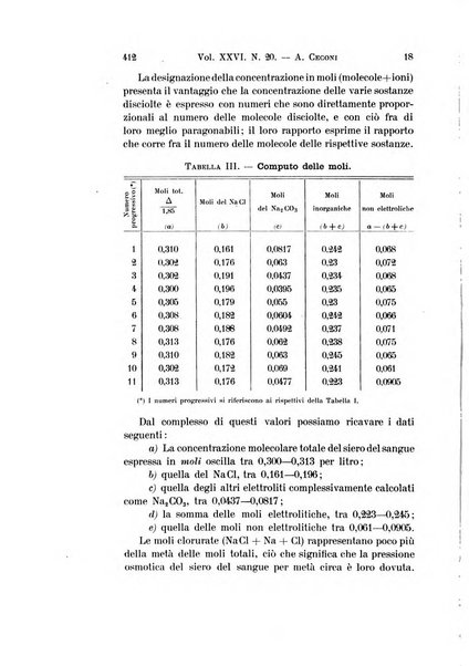 Archivio per le scienze mediche