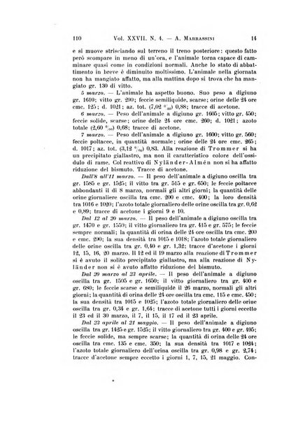 Archivio per le scienze mediche