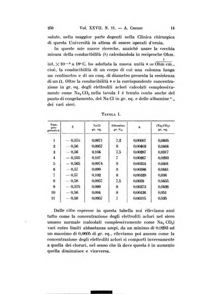 Archivio per le scienze mediche