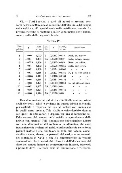 Archivio per le scienze mediche