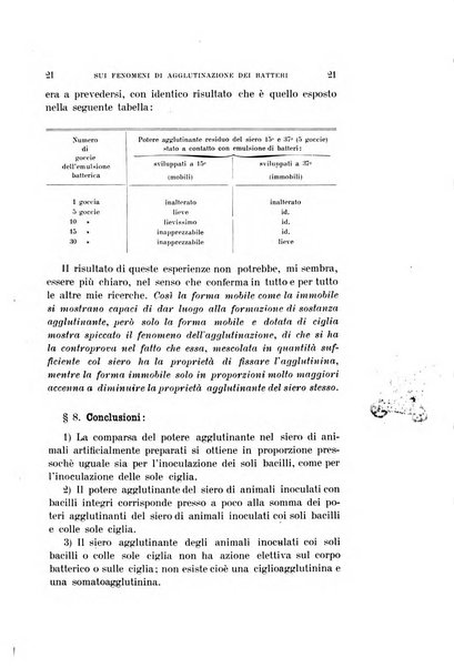 Archivio per le scienze mediche