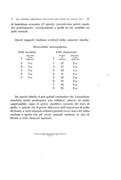 Archivio per le scienze mediche