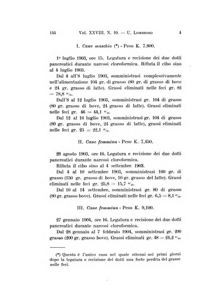 Archivio per le scienze mediche