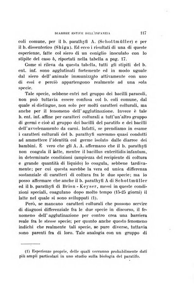 Archivio per le scienze mediche