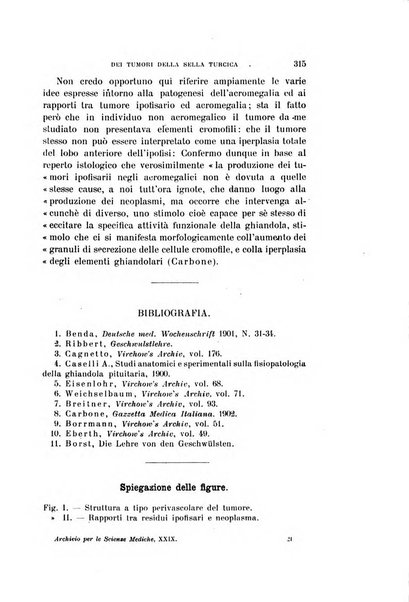 Archivio per le scienze mediche