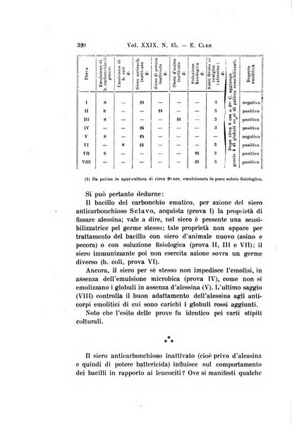 Archivio per le scienze mediche