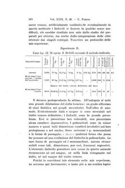 Archivio per le scienze mediche